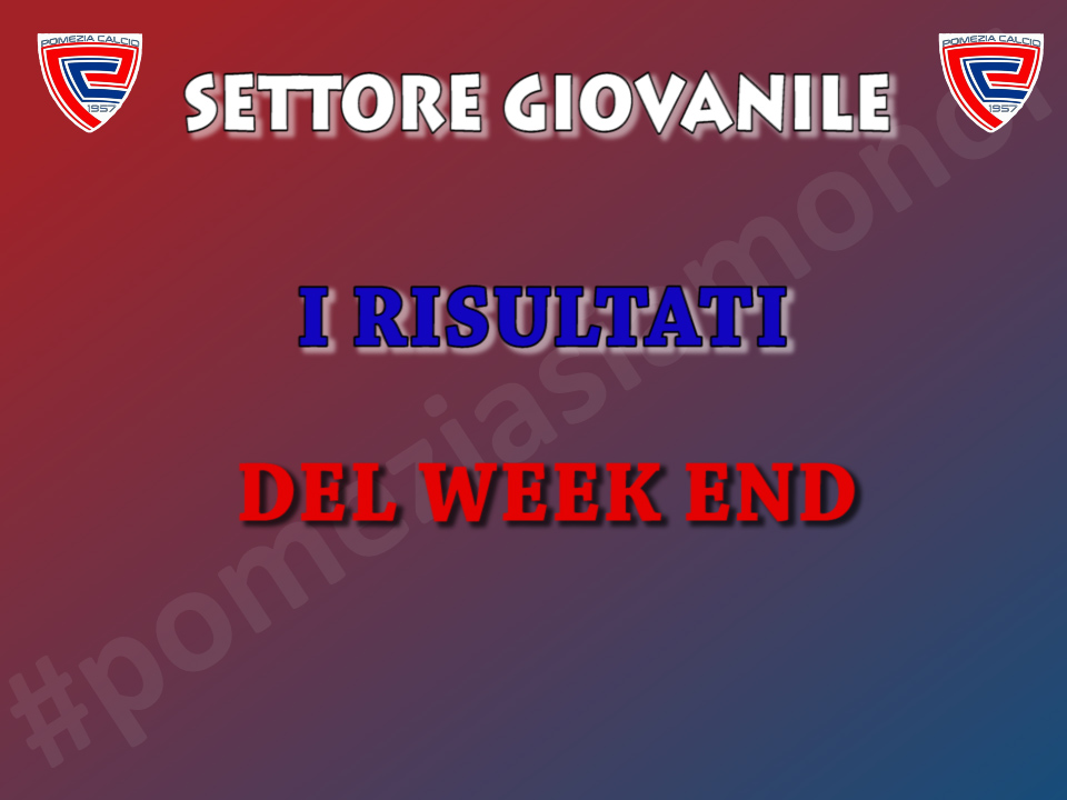 Settore giovanile, i risultati del weekend 29 febbraio – 1 marzo